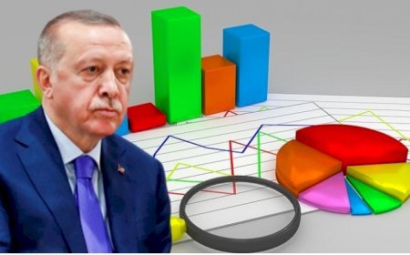 Yargı Darbesi, Ak Parti ve Başkan Erdoğan’a yapılıyor!