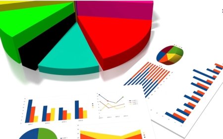 CHP’de anket zamanı