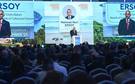 13. Uluslararası Resort Turizm Kongresi