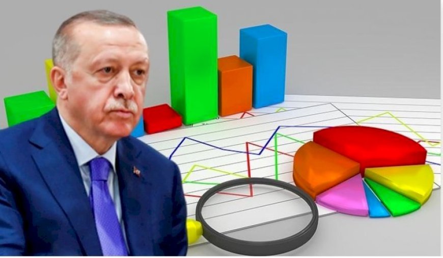 Yargı Darbesi, Ak Parti ve Başkan Erdoğan’a yapılıyor!