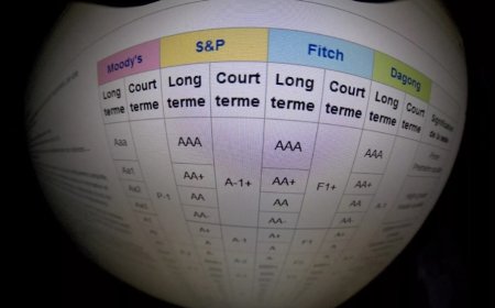 Kredi derecelendirme kuruluşlarının Türkiye notları AK Parti döneminde nasıl değişti?