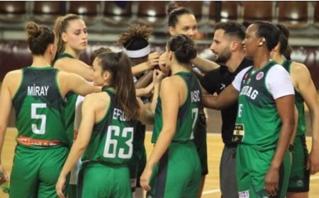 Eurocup'ta Vize Sorunu: Bursa Ekibi Deplasmana Sınırlı Sayıda Oyuncu İle Gitti