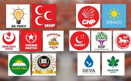 BELEDİYE BAŞKAN ADAYLARINA REKLAMHABER.COM'DAN HABER DAVETİ!