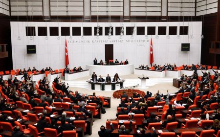 TBMM, 'Teröre Karşı Bildiri' Tezkeresini Kabul Etti