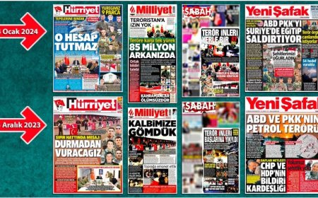 Şehit haberleri ve medyadaki körleşme