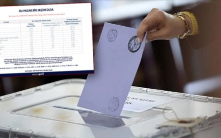 MetroPOLL verileri paylaştı: Seçmenin tercihi 14 Mayıs gibi