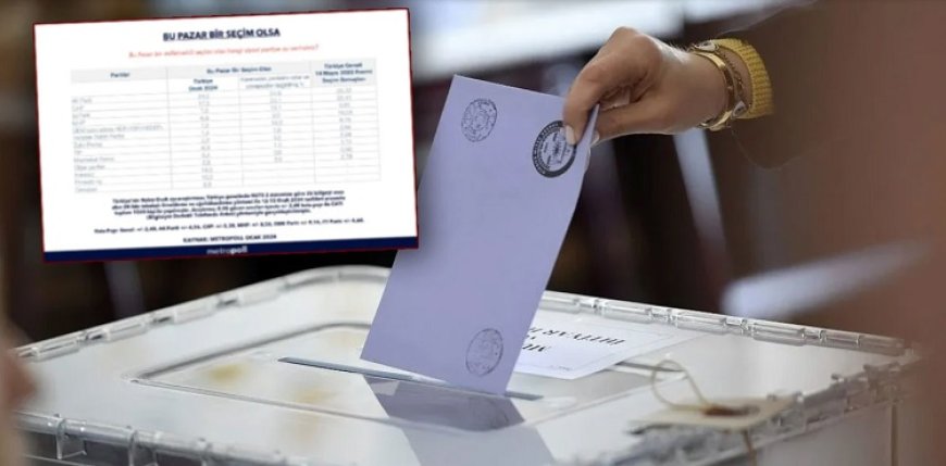 MetroPOLL verileri paylaştı: Seçmenin tercihi 14 Mayıs gibi