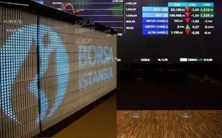 Yıllık en çok kazandıran hisseler