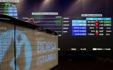 Hisse geri alımı yapan şirketler