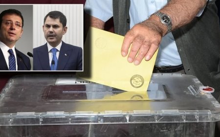 KONDA İstanbul Anketi: İmamoğlu farkı açıyor