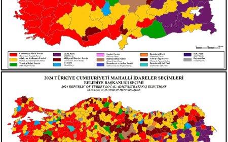 Ne yapmalıyız?