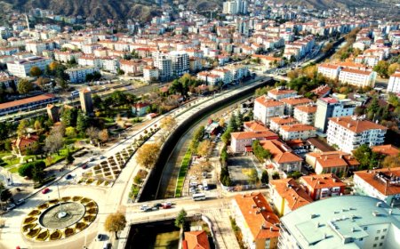 Çankırı'nın Sevilen ve Güvenilen Liderlerini Belirlemek İçin Anket Başladı!