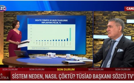 TÜSİAD Başkanı Orhan Turan: Biz Sürekli Açıklamalar Yapıyoruz