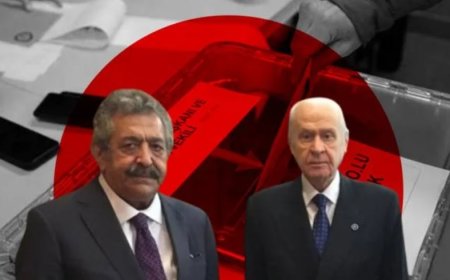MHP'den Anketlere Yaptırım Çağrısı