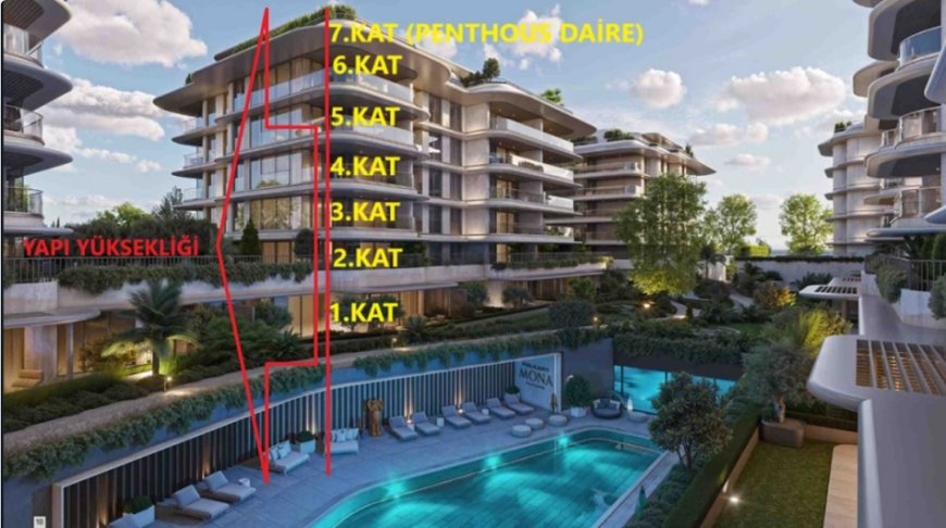 Egepark Arsasında İmar Krizi Büyüyor: Konut Mu, Ticari Alan Mı?