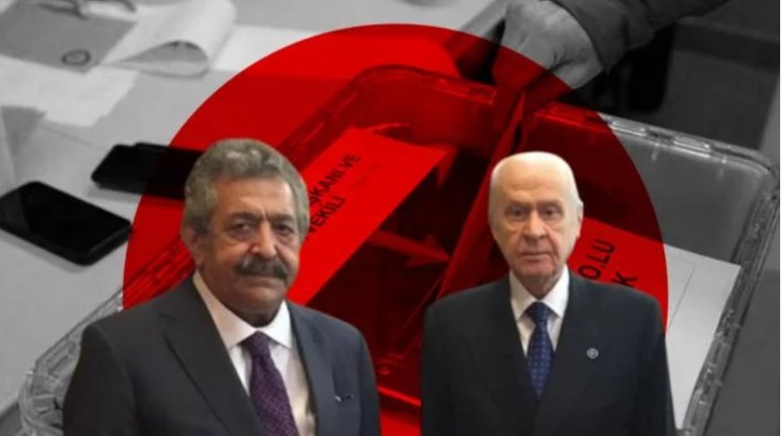 MHP'den Anketlere Yaptırım Çağrısı