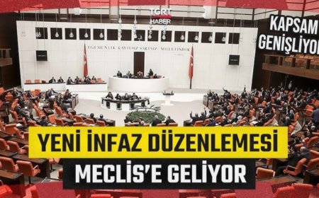 Yeni İnfaz Düzenlemesi Bayramdan Önce Meclis’e Geliyor