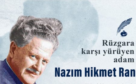Nazım Hikmet: Şiirin ve Direnişin Mavi Gözlü Devi