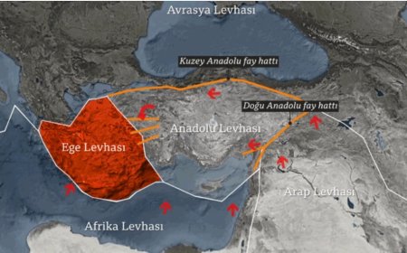 Ege Neden Sallanıyor? Büyük Deprem Riski Gerçek mi?