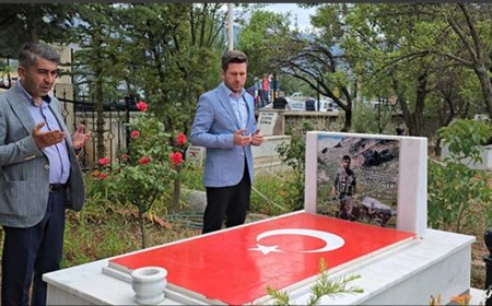 Şehit Uzman Çavuş Halil Öneri, Şehadetinin 20. Yılında Dualarla Anıldı