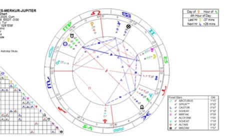 Kanlı Ay Tutulması bu gece: Duygular yükseliyor, uyarılar artıyor
