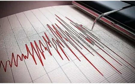 Rüyada Deprem Görmek Ne Anlama Gelir? Büyük Sarsıntının İslami Tabiri