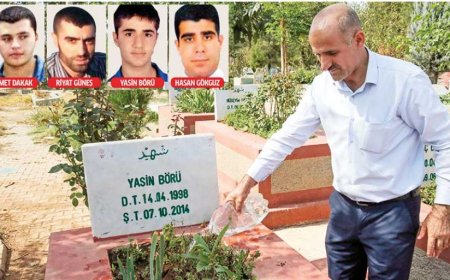Yasin Börü ve Arkadaşları Malatya’da Anıldı: 2014 Vahşetinin Acısı Yeniden Gündemde