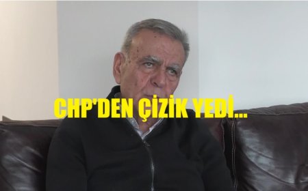 Aziz Kocaoğlu'nun Parti Üzerindeki Etkisi Sona mı Erdi? CHP İzmir Kongresi'nde İmza Toplama Çabası Başarısız Oldu