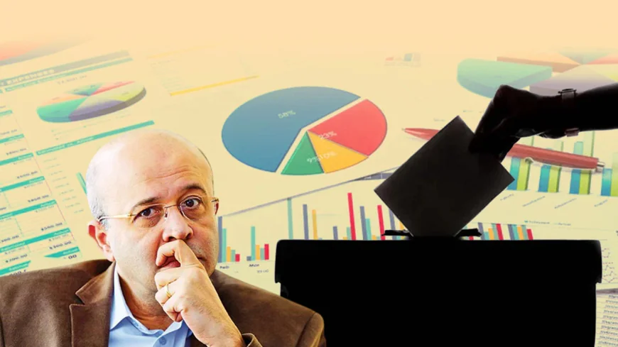 Kılıçdaroğlu’ndan adaylık hamlesi: Ankara’da özel ofis tutuldu