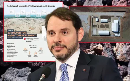 Türkiye'nin enerji hamlesi: Beylikova'da toryum ve NTE hedefi