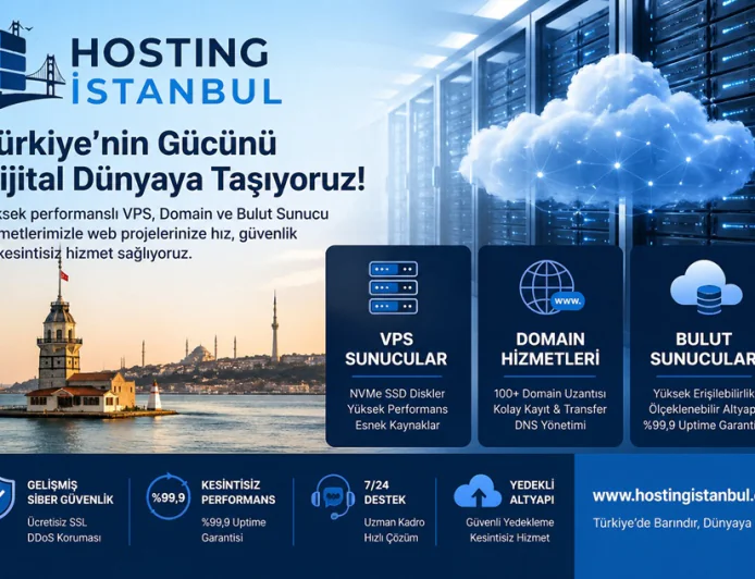 Hosting İstanbul kurumsal bulut bilişim hizmetlerini erişime açtı