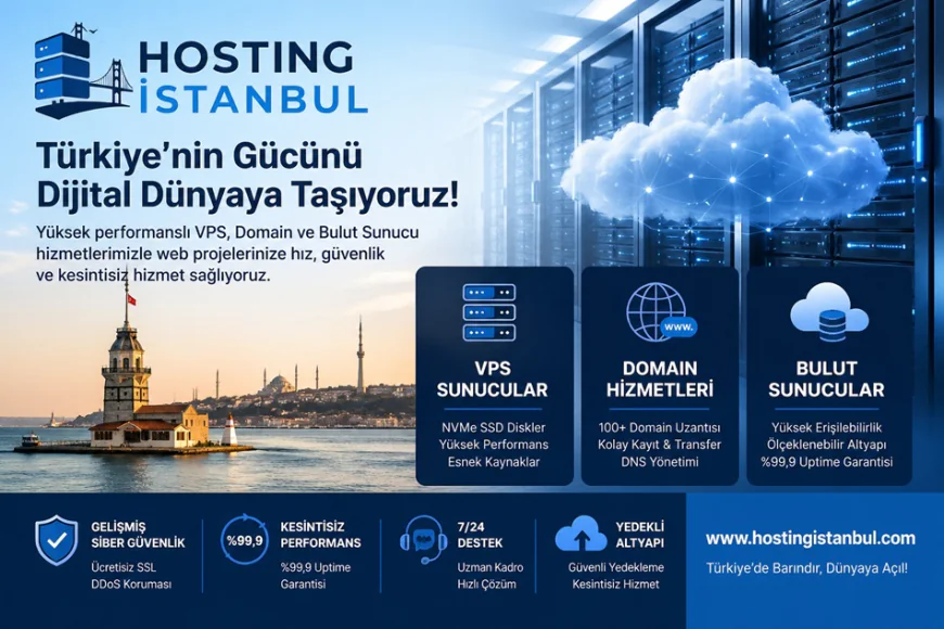 Hosting İstanbul kurumsal bulut bilişim hizmetlerini erişime açtı